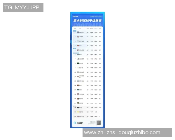 意甲最新积分榜揭晓米兰凭借小胜强势登顶尤文紧随其后