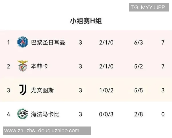 根特与布鲁日激战正酣谁能在这场德比中笑到最后